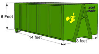 20 Yard Dumpster with dimensions: 14' L × 8' W × 6' H