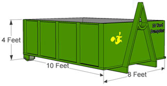 Dumpster Rental Sizes | 20 yard dumpster | 15 Yard dumpster | 10 Yard